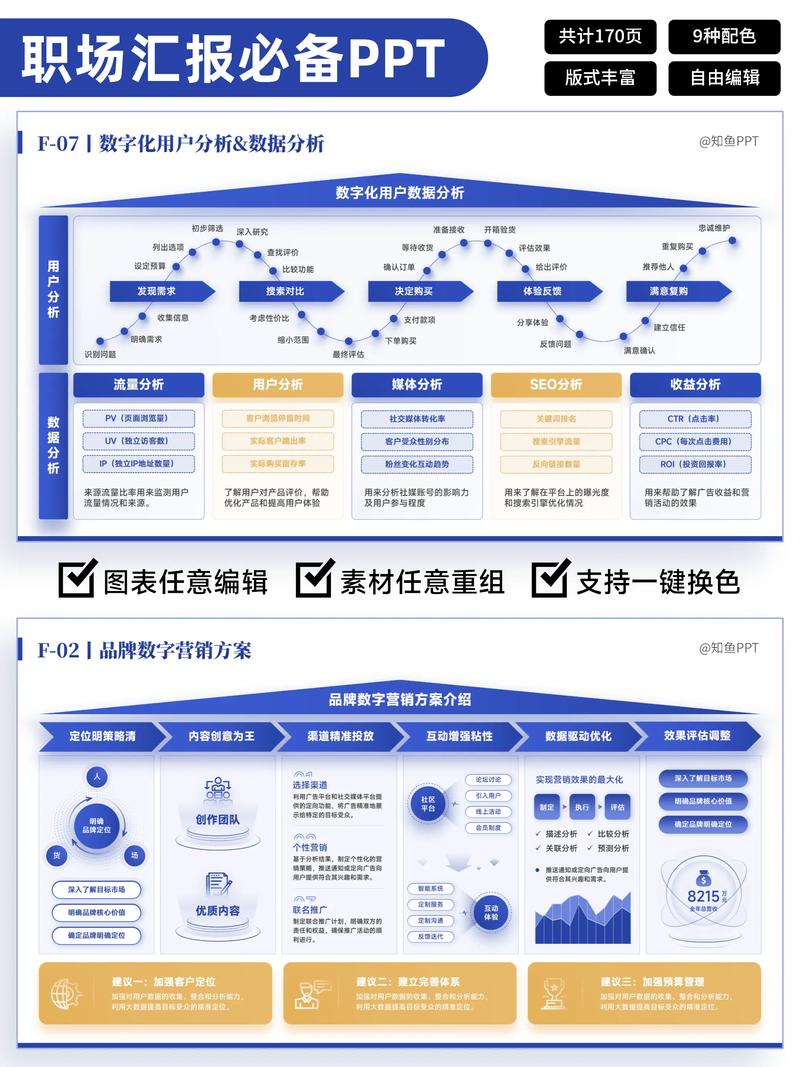 数字化转型浪潮下的企业战略规划：一场智慧与谋略的较量